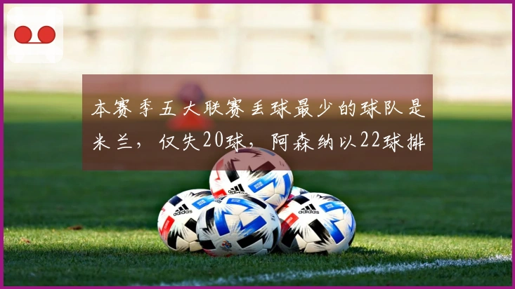 本赛季五大联赛丢球最少的球队是米兰，仅失20球，阿森纳以22球排名第五